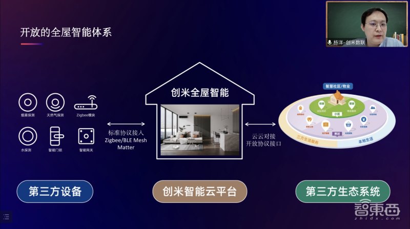 收藏!AIoT智能家居峰會萬字干貨來了,8位大咖演講精華