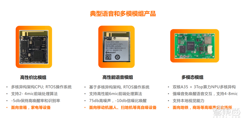 收藏!AIoT智能家居峰會萬字干貨來了,8位大咖演講精華