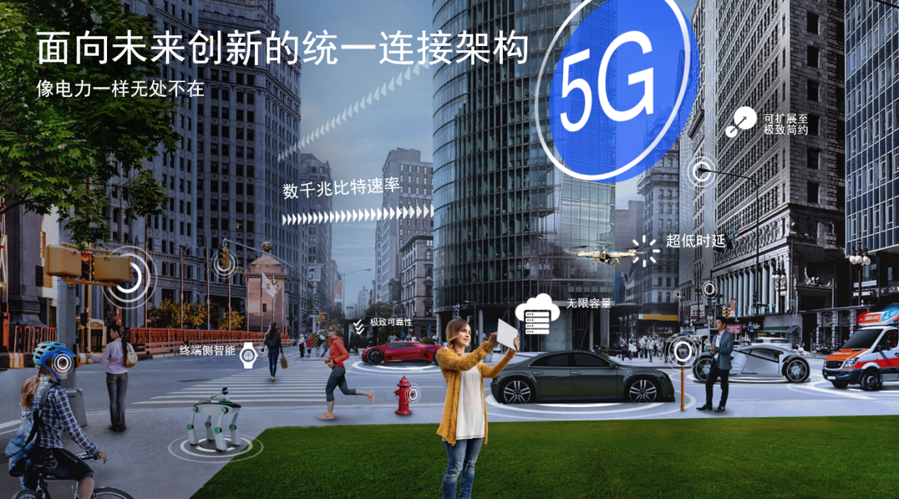 5G 三年,萬物互聯感知不強?這些成果超出想象