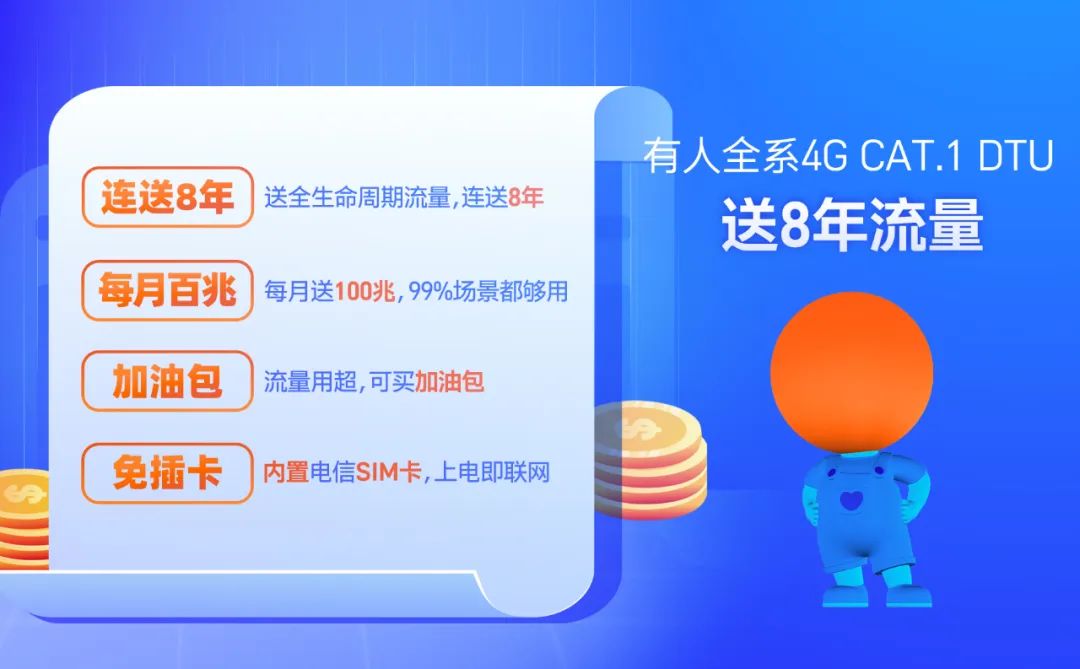 4G DTU不用買卡啦!不用充值啦!