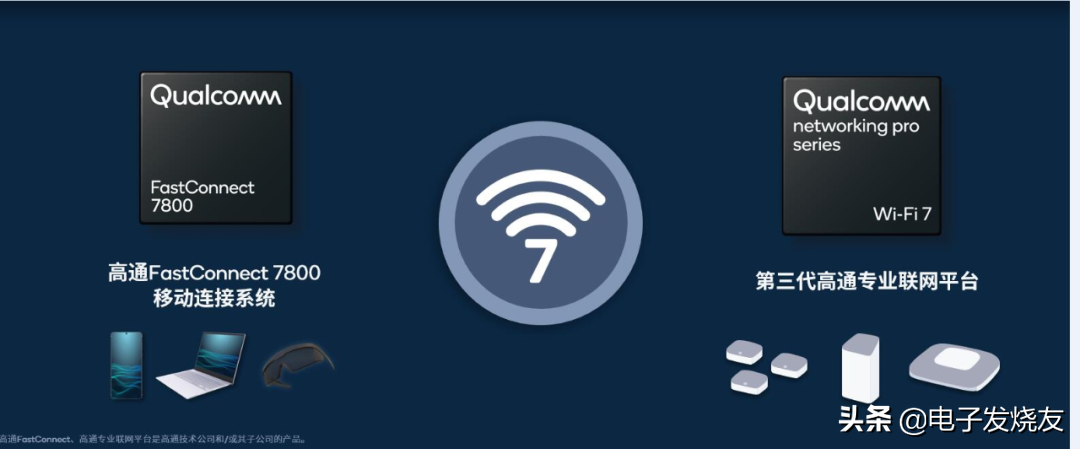 元宇宙、物聯網、汽車的下一個必爭之地?WiFi 7射頻前端先聲奪人