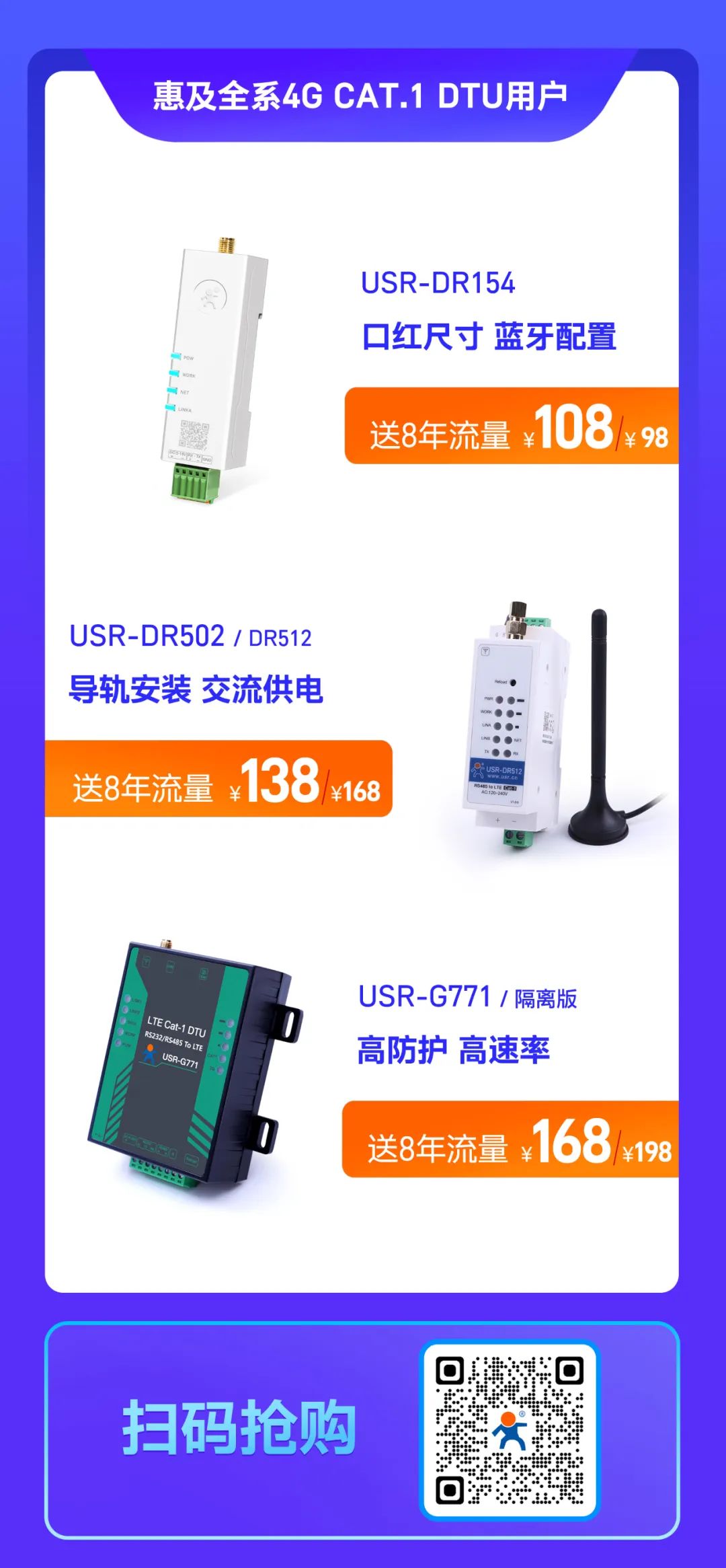 4G DTU不用買卡啦!不用充值啦!