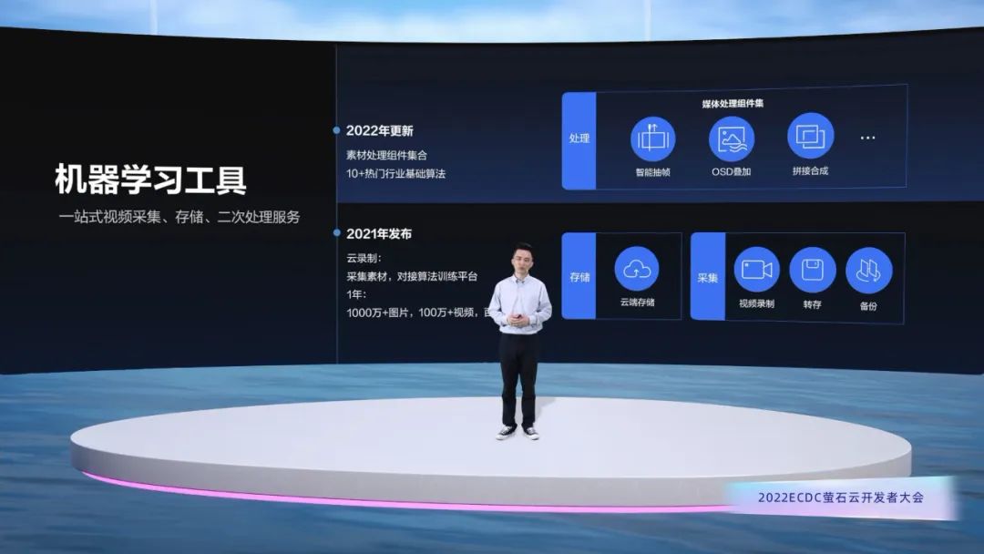 互聯互通時代,物聯網云平臺服務商路在何方?