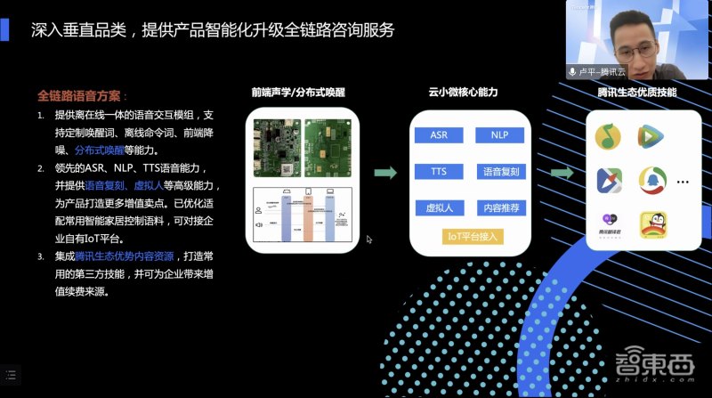 騰訊云高級解決方案架構師盧平演講 騰訊云高級解決方案架構師盧平演講