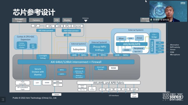 收藏!AIoT智能家居峰會萬字干貨來了,8位大咖演講精華