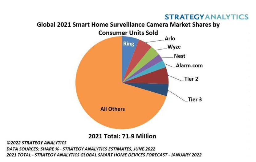 揭秘出海爆款新物種背后的黑科技