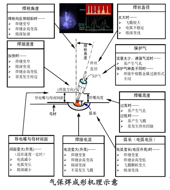 專注工藝機理,有望造就工業互聯網“隱形冠軍”