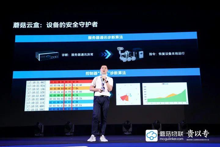 蘑菇物聯高級產品經理李銘文分享 蘑菇物聯高級產品經理李銘文分享