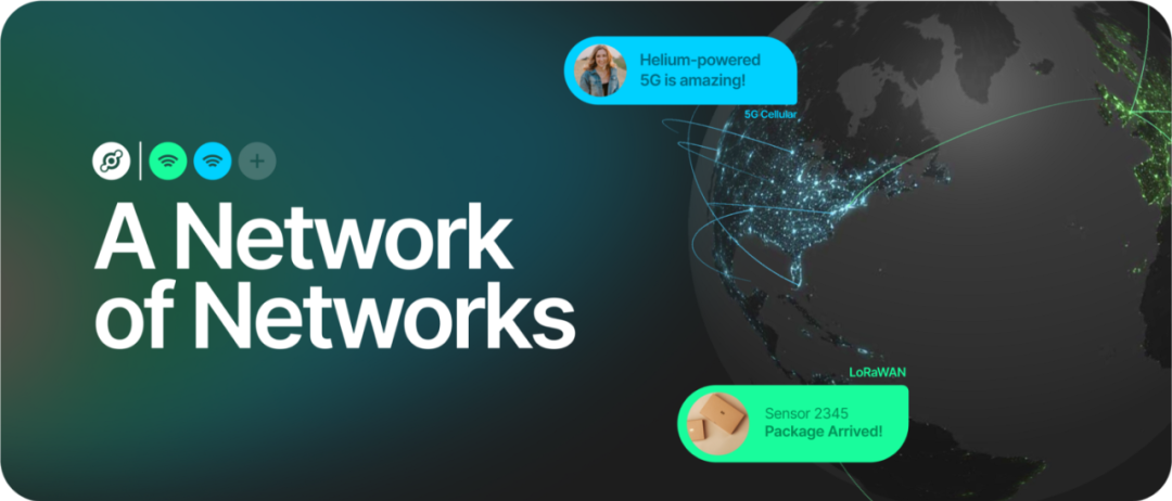Helium:分布式物聯網絡 Helium:分布式物聯網絡
