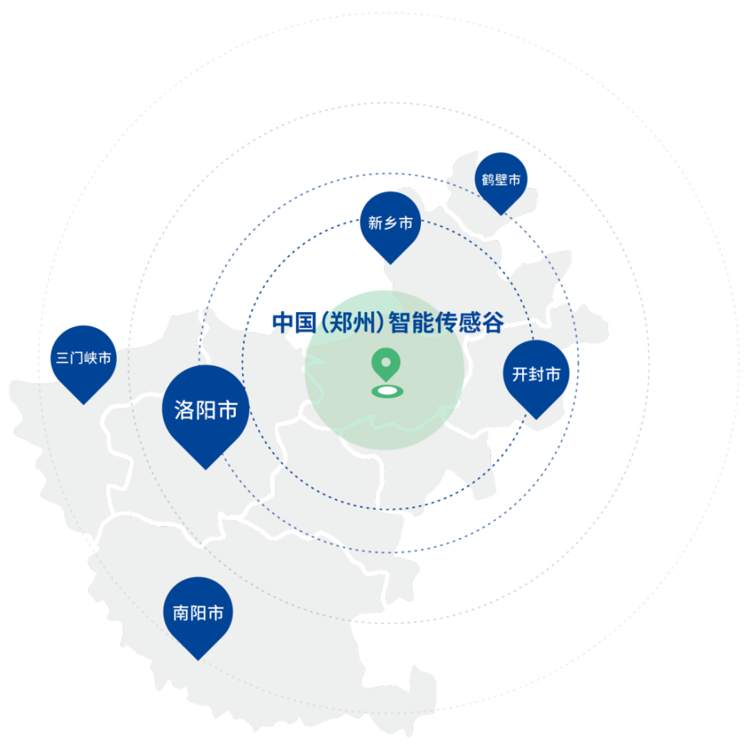 2022世界傳感器大會 2022世界傳感器大會