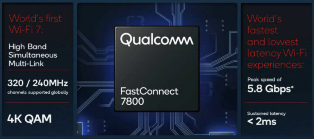 百億級物聯新賽道,讓Wi-Fi 7跑出“加速度” 百億級物聯新賽道,讓Wi-Fi 7跑出“加速度”