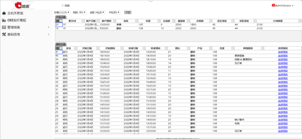 生產現場管理界面展示 生產現場管理界面展示
