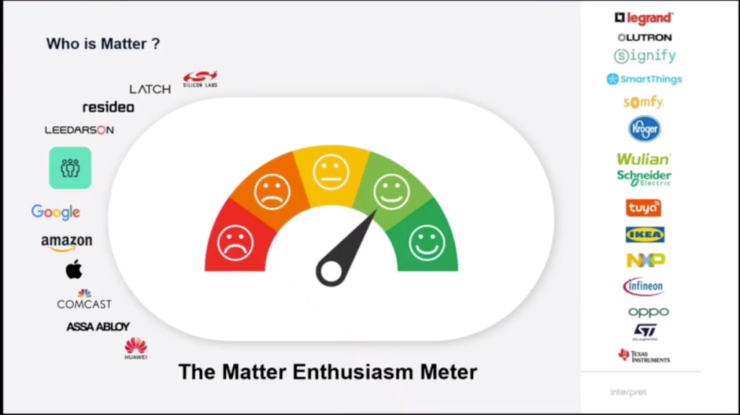 Matter或將引發智能家居重大變革 Matter或將引發智能家居重大變革