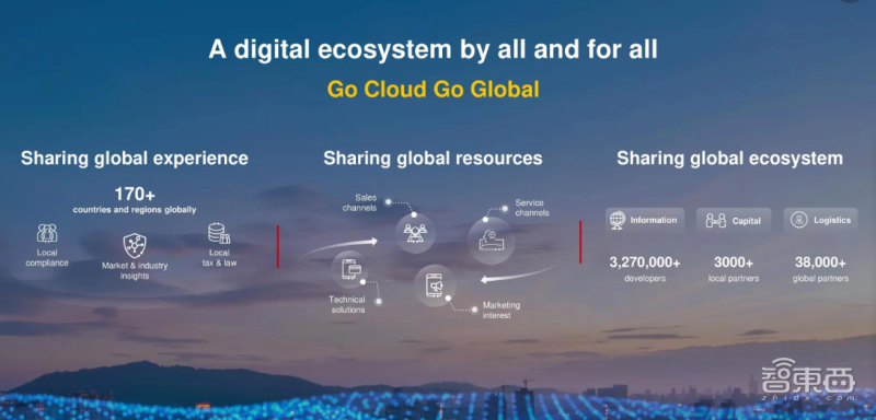 華為云啟動全球出海計劃 華為云啟動全球出海計劃