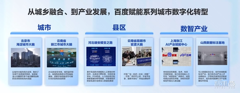 百度賦能系列城市數字化轉型 百度賦能系列城市數字化轉型