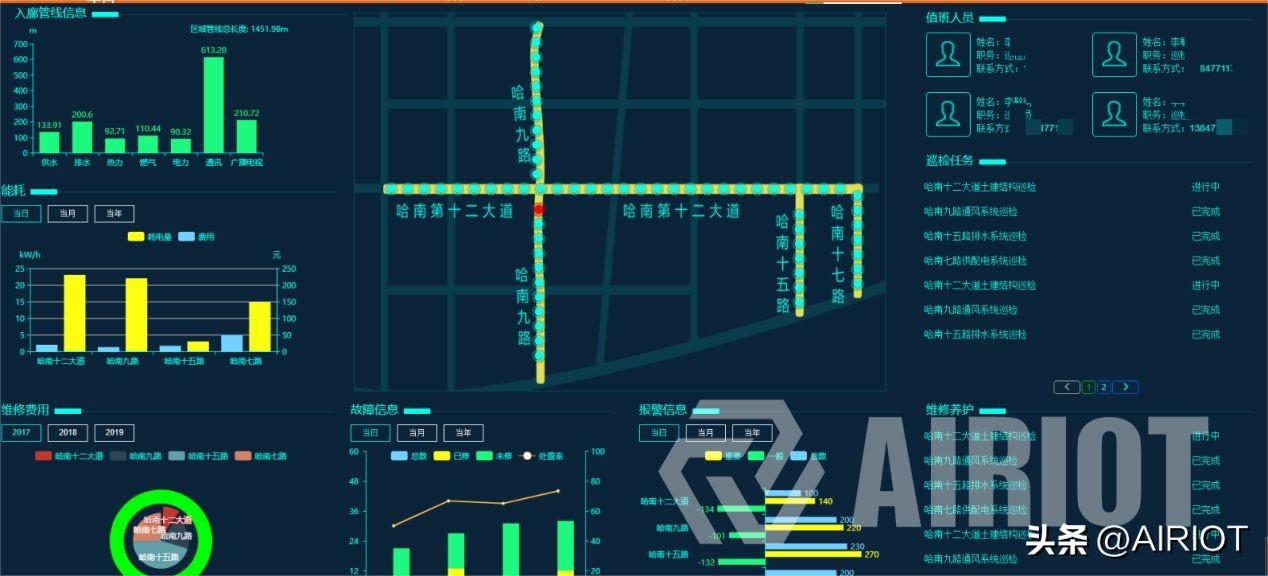 管廊視頻監測聯動 管廊視頻監測聯動