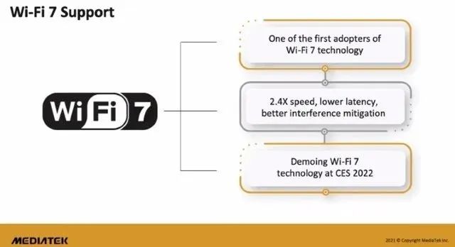 里程碑時刻!Wi-Fi 7上筆記本電腦了,速度超5Gbps 里程碑時刻!Wi-Fi 7上筆記本電腦了,速度超5Gbps