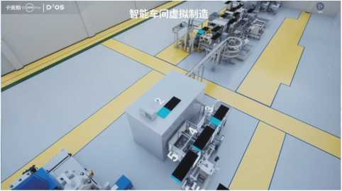 圖3卡奧斯D3OS DI Engine智能驅動虛擬生產