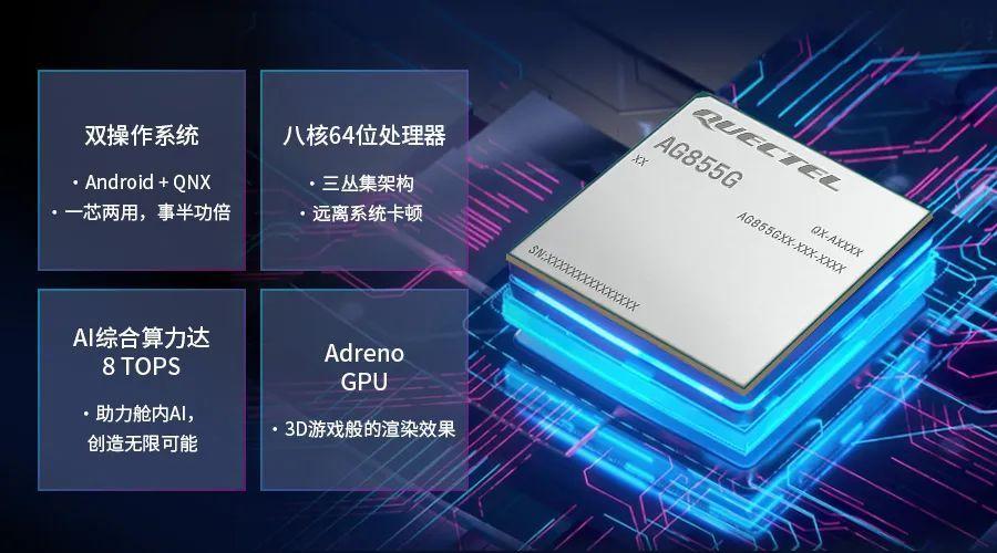 AG855G智能模組 AG855G智能模組