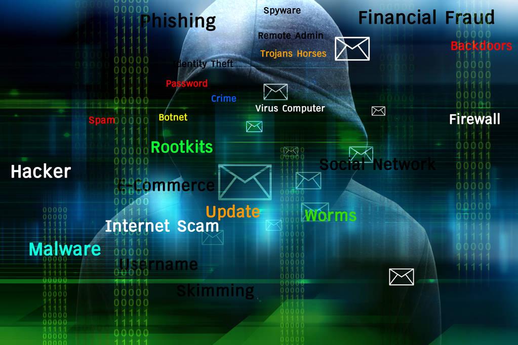 物聯網網絡安全 物聯網網絡安全