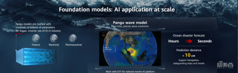 華為云啟動全球出海計劃 華為云啟動全球出海計劃