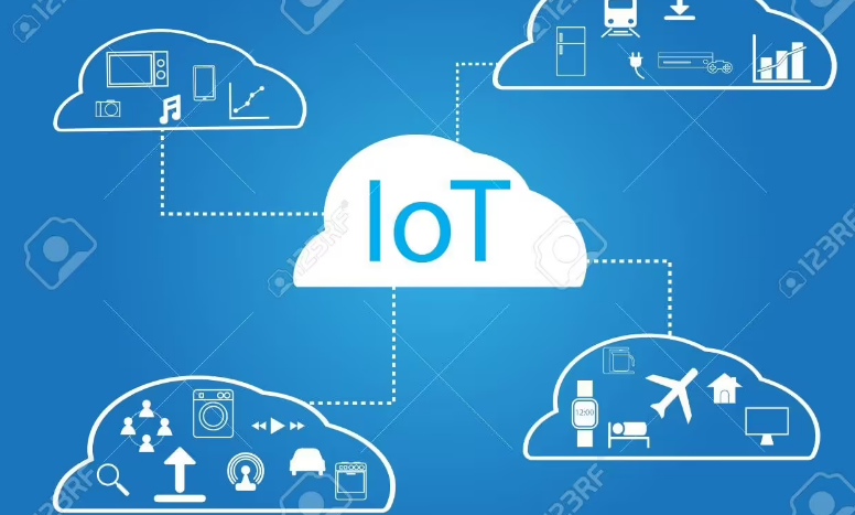 iot iot