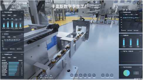 卡奧斯D3OS高精度數字孿生工廠