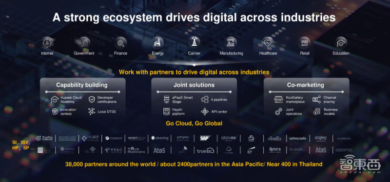 華為云啟動全球出海計劃 華為云啟動全球出海計劃