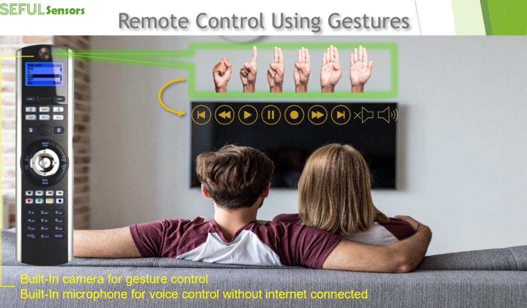 TinyML市場爆發,70元擁有超低功耗機器學習「物女心經」 TinyML市場爆發,70元擁有超低功耗機器學習「物女心經」