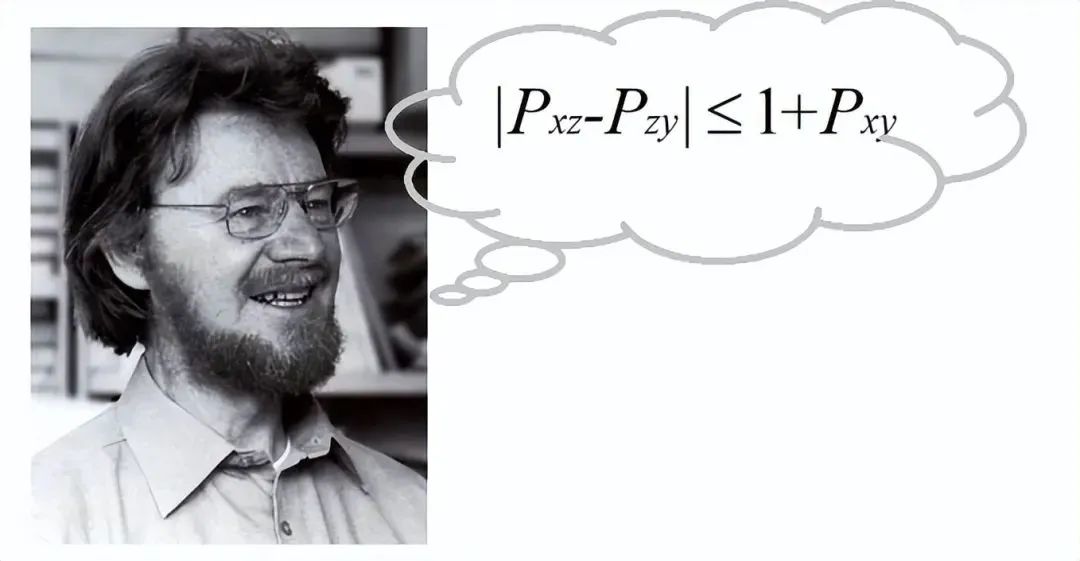 貝爾與貝爾不等式 貝爾與貝爾不等式