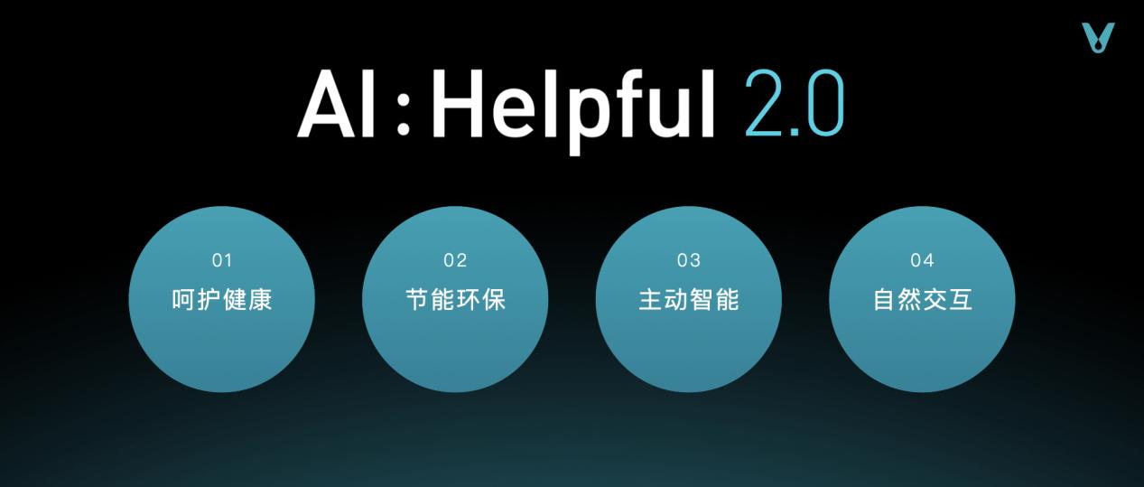 云米發布AI:Helpful 2.0 四大維度讓全屋智能有用、好用 云米發布AI:Helpful 2.0 四大維度讓全屋智能有用、好用