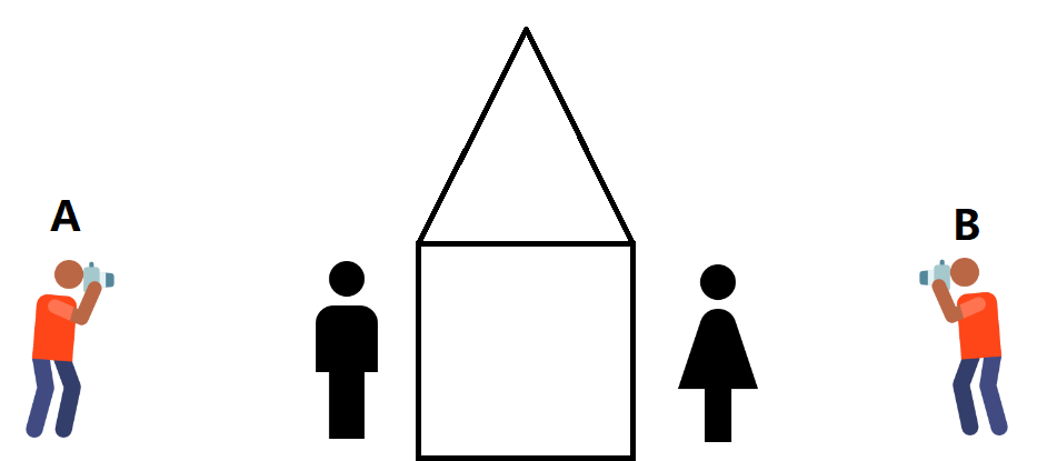 AB記錄房子里走出的男女 AB記錄房子里走出的男女