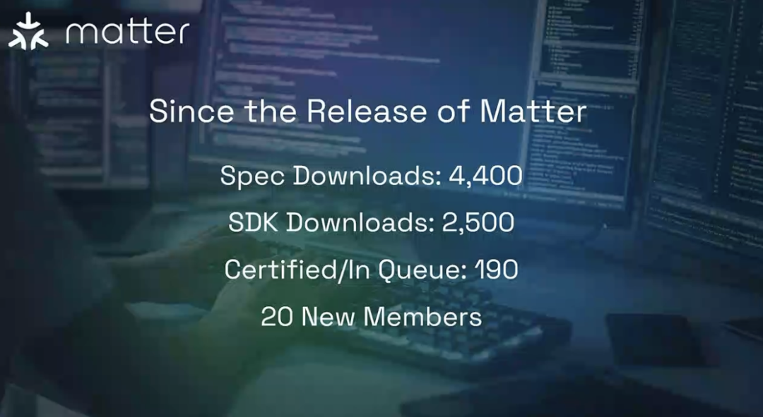 Matter正式在中國發布!首批互聯互通產品公開了 Matter正式在中國發布!首批互聯互通產品公開了