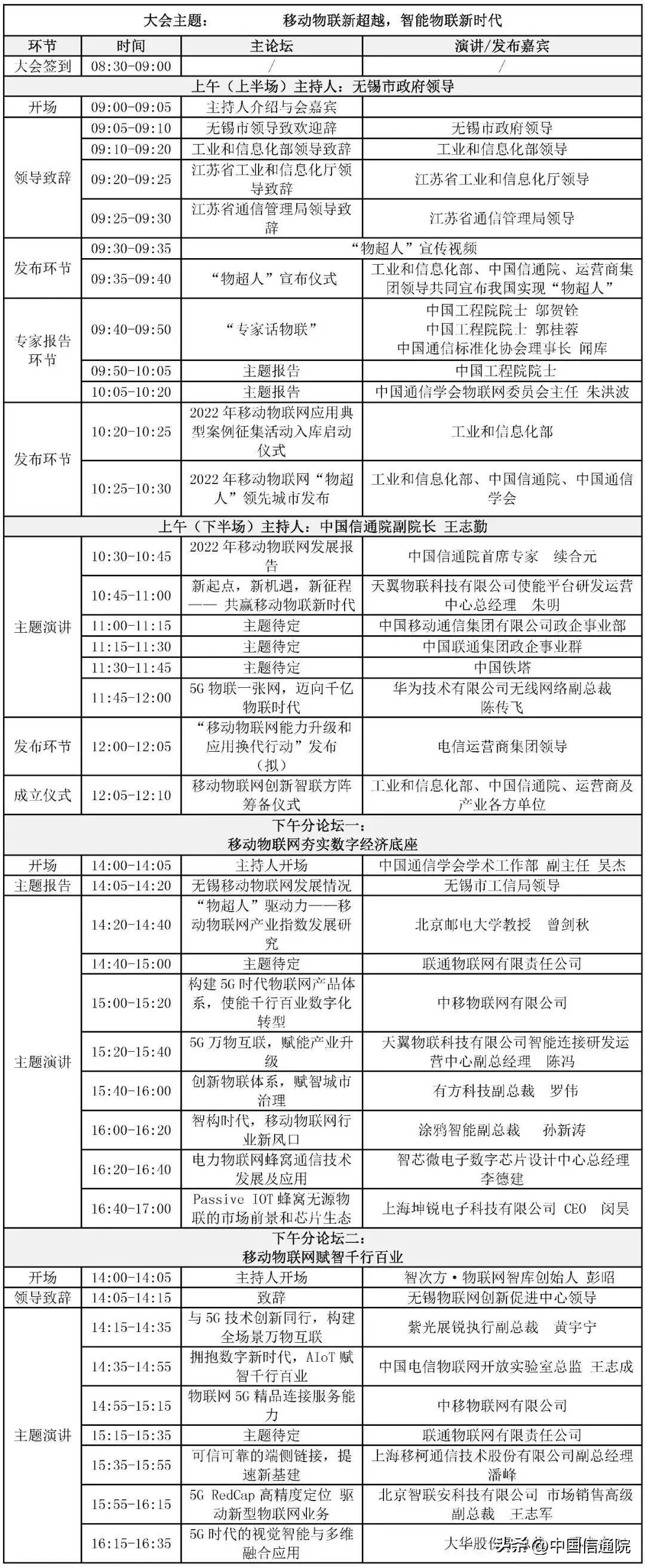 大會議程 大會議程