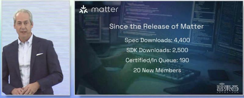 智東西對話CSA聯盟CEO:解密全球智能家居標準Matter 智東西對話CSA聯盟CEO:解密全球智能家居標準Matter