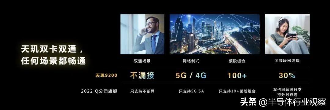 天璣9200 天璣9200