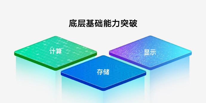 vivo 發布 OriginOS 3 系統 vivo 發布 OriginOS 3 系統