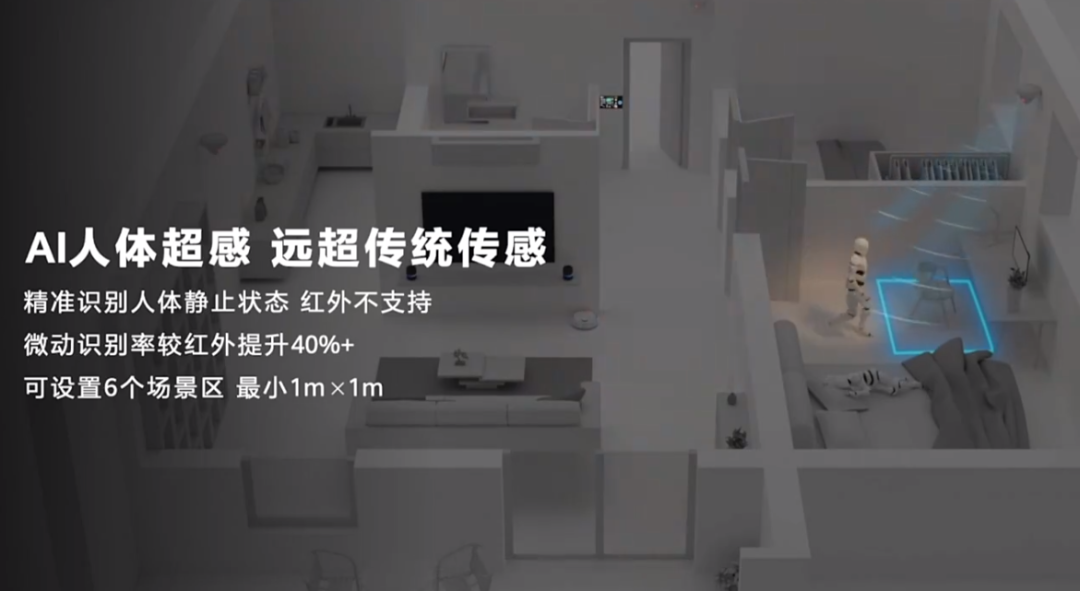 “五高”能否捅破智能家居“天花板”? “五高”能否捅破智能家居“天花板”?