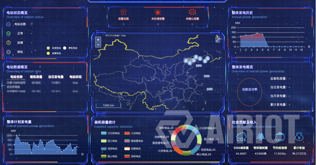 智慧光伏管理系統 智慧光伏管理系統