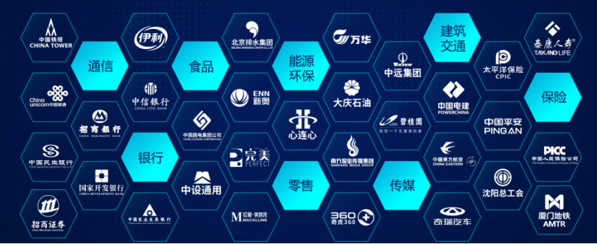 2022國有企業數字化創新優秀案例——聯通智慧供應鏈平臺