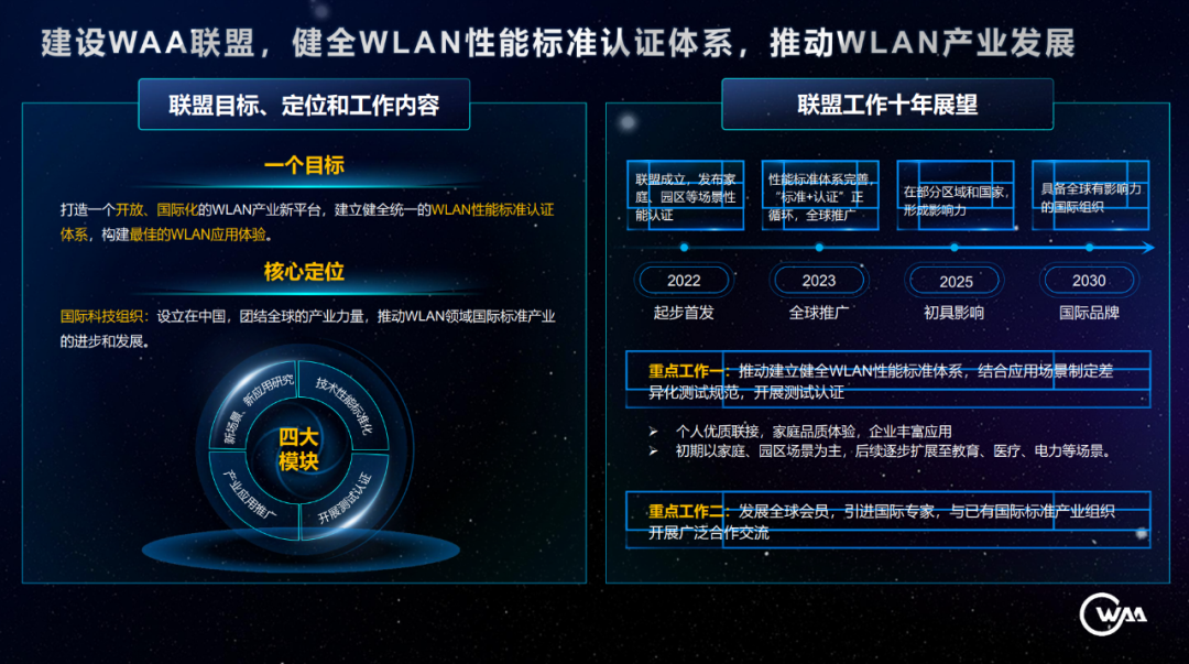 WiFi常用但不夠好用!如何破解無線局域網WLAN的困境? WiFi常用但不夠好用!如何破解無線局域網WLAN的困境?