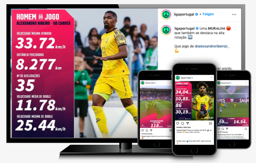 卡塔爾世界杯高科技足球的高精定位,原來是靠UWB 卡塔爾世界杯高科技足球的高精定位,原來是靠UWB