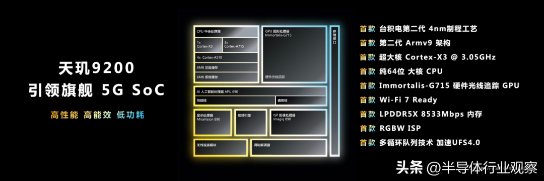 天璣9200 天璣9200