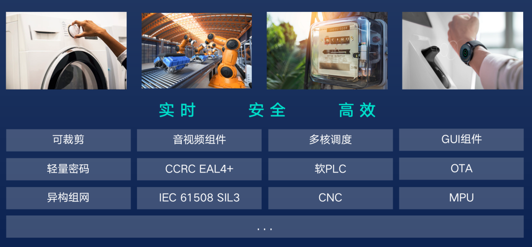 更快更強！One OS3.0實現全方位升級