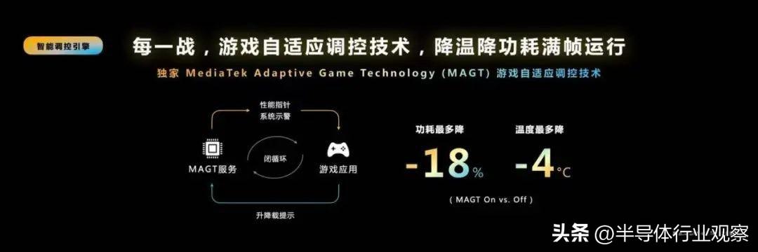 天璣9200 天璣9200