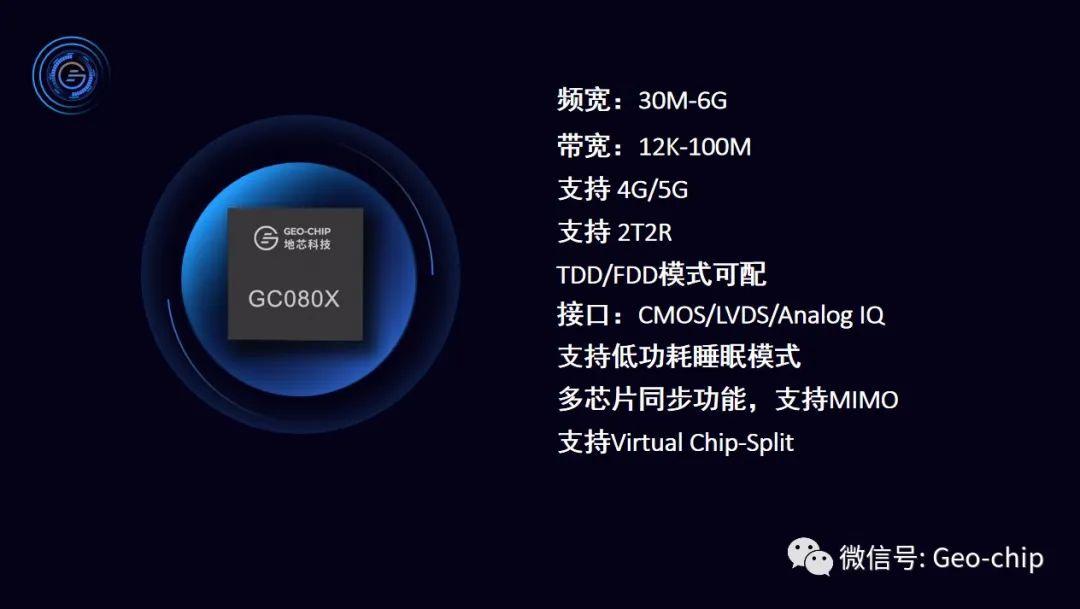 地芯科技發布國產 5G 射頻收發機芯片“風行”系列，已完成量產