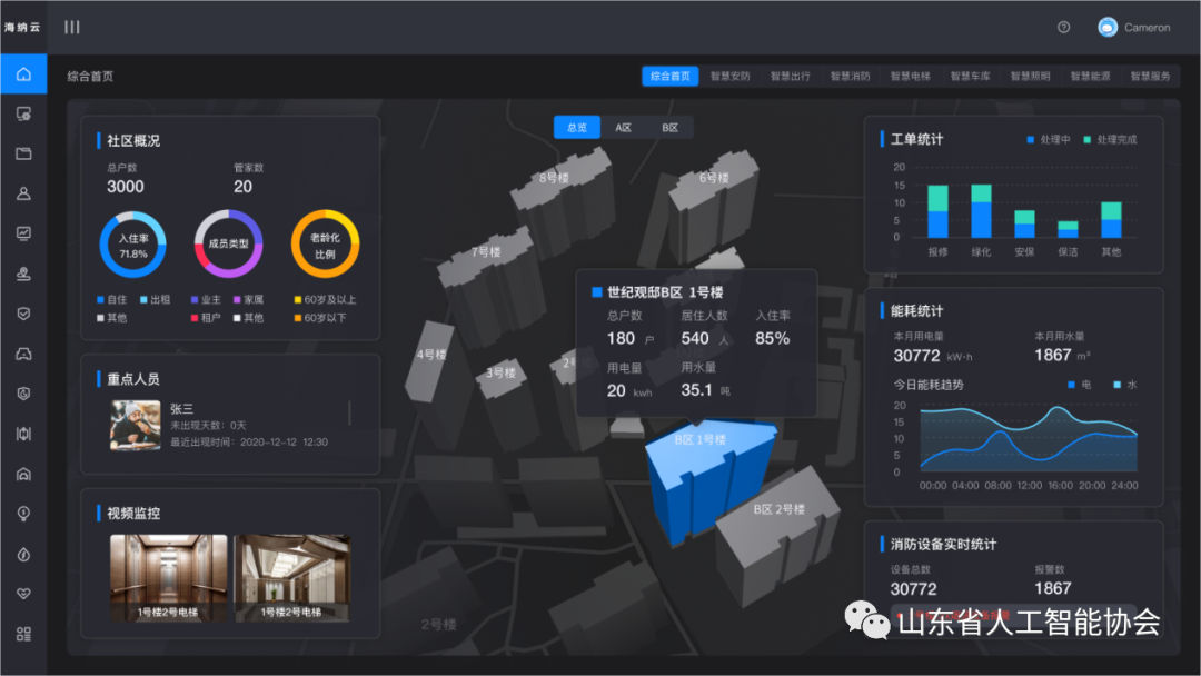 智慧社區平臺 智慧社區平臺