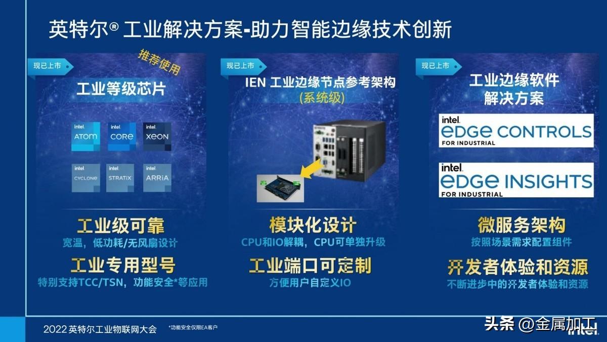 深耕工業物聯網,英特爾助力中國制造業數字化變革 深耕工業物聯網,英特爾助力中國制造業數字化變革