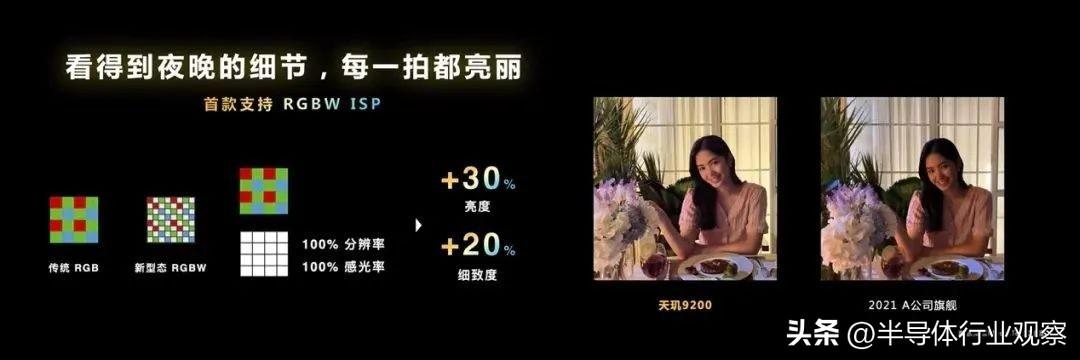 天璣9200 天璣9200