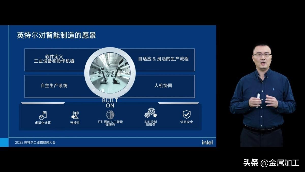 深耕工業物聯網,英特爾助力中國制造業數字化變革 深耕工業物聯網,英特爾助力中國制造業數字化變革